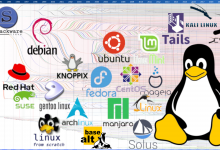 Photo of Администрирование серверов на основе Linux