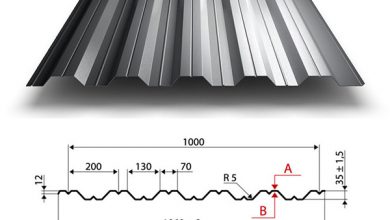 Photo of Профлист НС35-1000: особенности и применение