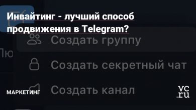 Photo of Что такое инвайтинг в Телеграм?